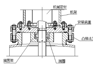 釜用機械密封使用說明書