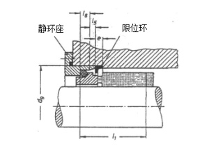 機械密封——主要尺寸、標(biāo)記和材料代號